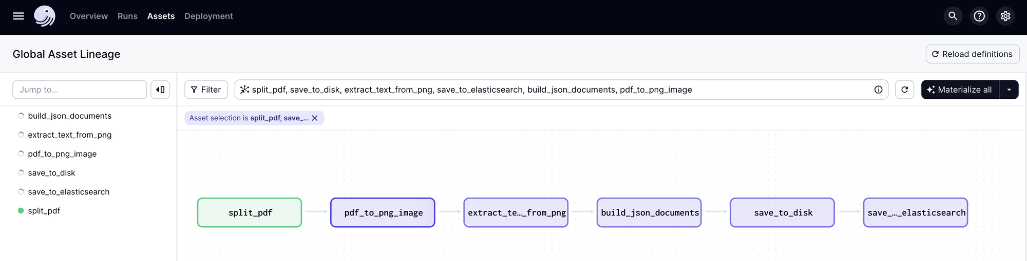 Streamlining Data Workflows
