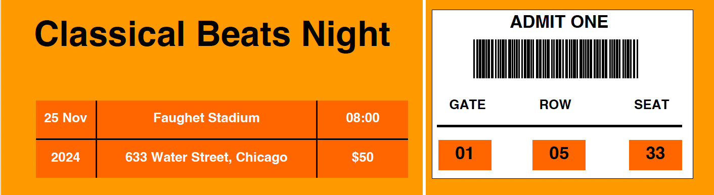 Example Report (Event Ticket) # 1